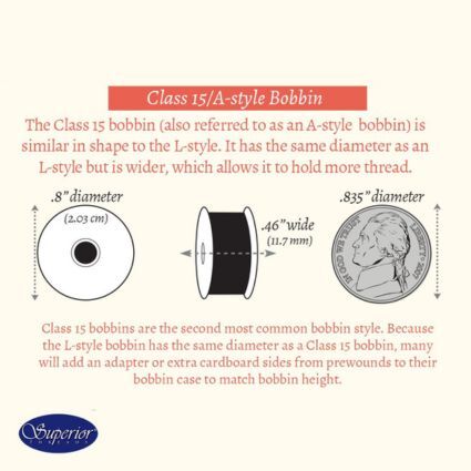 class 15 bobbin
